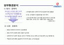 롯데칠성 외부, 내부 환경 분석(bcg,plc 곡선,bep계산,swot)등 ppt  7페이지