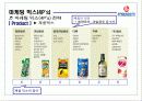 롯데칠성 외부, 내부 환경 분석(bcg,plc 곡선,bep계산,swot)등 ppt  23페이지