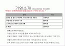 맨유 마케팅 및 성공 전략 분석, 향후 과제 ppt  6페이지
