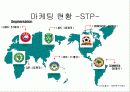 맨유 마케팅 및 성공 전략 분석, 향후 과제 ppt  7페이지