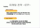 맨유 마케팅 및 성공 전략 분석, 향후 과제 ppt  8페이지