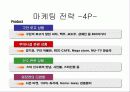 맨유 마케팅 및 성공 전략 분석, 향후 과제 ppt  10페이지