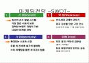 맨유 마케팅 및 성공 전략 분석, 향후 과제 ppt  14페이지