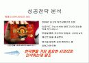 맨유 마케팅 및 성공 전략 분석, 향후 과제 ppt  18페이지