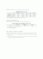 우리나라 중고령자 고용 불안에 대한 재정정책 현황 및 개선 방향  4페이지
