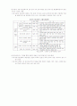 우리나라 중고령자 고용 불안에 대한 재정정책 현황 및 개선 방향  5페이지
