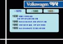 조직행동론 (폭스바겐의 경영전략 및 성공요인 분석 ppt) 5페이지