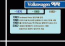 조직행동론 (폭스바겐의 경영전략 및 성공요인 분석 ppt) 7페이지