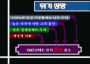 조직행동론 (폭스바겐의 경영전략 및 성공요인 분석 ppt) 10페이지