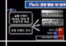 조직행동론 (폭스바겐의 경영전략 및 성공요인 분석 ppt) 14페이지