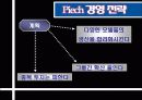 조직행동론 (폭스바겐의 경영전략 및 성공요인 분석 ppt) 15페이지