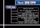 조직행동론 (폭스바겐의 경영전략 및 성공요인 분석 ppt) 16페이지