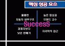 조직행동론 (폭스바겐의 경영전략 및 성공요인 분석 ppt) 20페이지