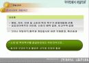 후진국에 대한 경제 성장 방향 및 개선 방안 ppt  10페이지