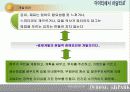 후진국에 대한 경제 성장 방향 및 개선 방안 ppt  11페이지
