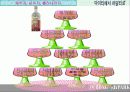 후진국에 대한 경제 성장 방향 및 개선 방안 ppt  13페이지