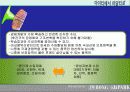 후진국에 대한 경제 성장 방향 및 개선 방안 ppt  23페이지