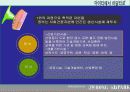 후진국에 대한 경제 성장 방향 및 개선 방안 ppt  30페이지