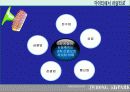 후진국에 대한 경제 성장 방향 및 개선 방안 ppt  34페이지