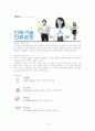 조직행동론(조직문화와 성과) 12페이지