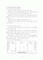 유통점 비교논의 - 할인점,인터넷쇼핑몰 8페이지