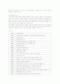 KBS의 채용관리와 방안 2페이지