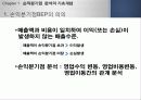 손익분기점 분석 3페이지
