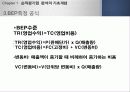 손익분기점 분석 5페이지