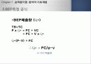 손익분기점 분석 6페이지