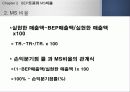 손익분기점 분석 12페이지