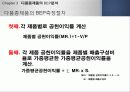 손익분기점 분석 13페이지