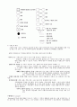 생태도 및 가계도 작성(나의 생태도 및 가계도 포함) 2페이지