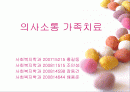 의사소통가족치료 발표용 프리젠테이션 파워포인트 1페이지