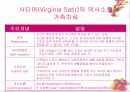 의사소통가족치료 발표용 프리젠테이션 파워포인트 6페이지