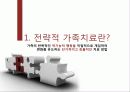 전략적가족치료모델 이론 및 사례개입 프리젠테이션 발표용 파워포인트 정리(사회복지실천기술론) 3페이지