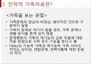 전략적가족치료모델 이론 및 사례개입 프리젠테이션 발표용 파워포인트 정리(사회복지실천기술론) 5페이지