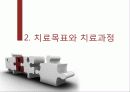 전략적가족치료모델 이론 및 사례개입 프리젠테이션 발표용 파워포인트 정리(사회복지실천기술론) 6페이지