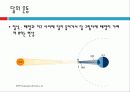 달에 대한 요약정리 10페이지