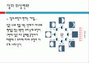 달에 대한 요약정리 16페이지