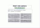 산전태아사정(fetal monitering) 13페이지