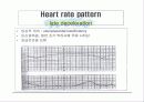 산전태아사정(fetal monitering) 16페이지
