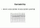 산전태아사정(fetal monitering) 20페이지