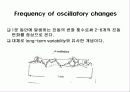 산전태아사정(fetal monitering) 24페이지