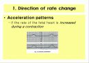 산전태아사정(fetal monitering) 26페이지