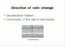 산전태아사정(fetal monitering) 28페이지
