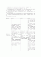 병원에서의 각종 진단검사 8페이지