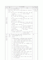 초등 과학 지도안 3학년 여러가지 동물의 한살이 1.사람의 일생 4페이지