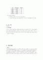 [자연과학] 정신분열병 케이스  5페이지