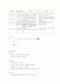 [자연과학] 정신분열병 케이스  13페이지