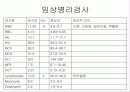 COPD(만성 폐쇄성 페질환) Conference 15페이지